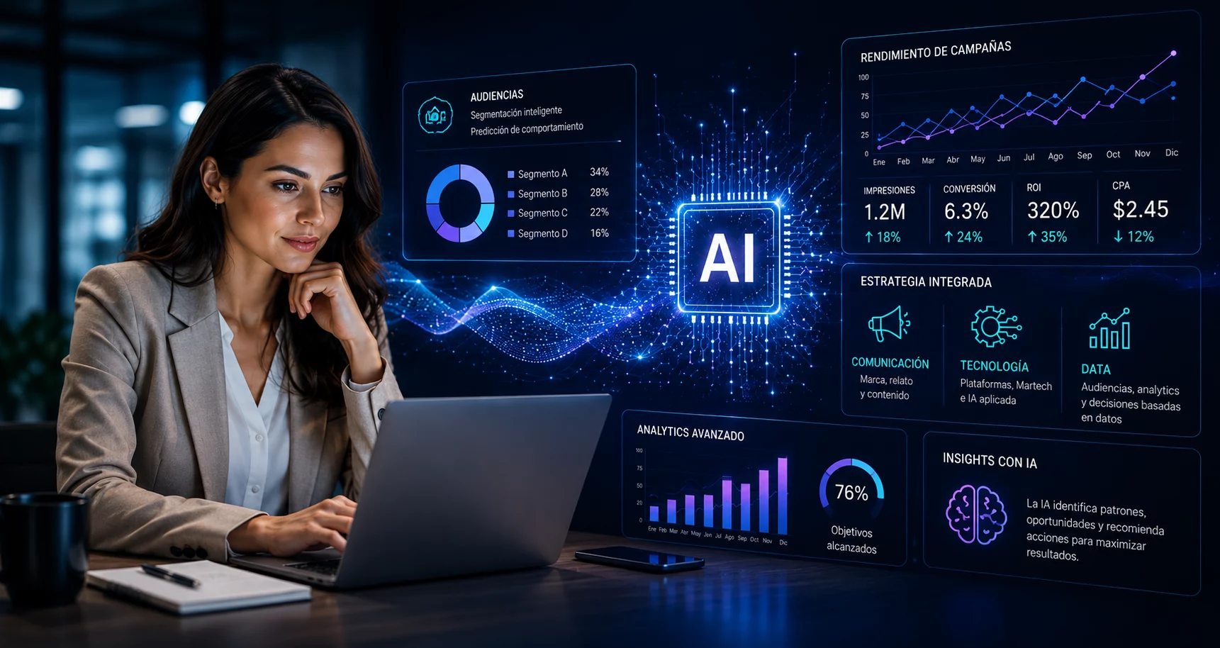 Imagen destacada de Diplomado en Marketing Digital